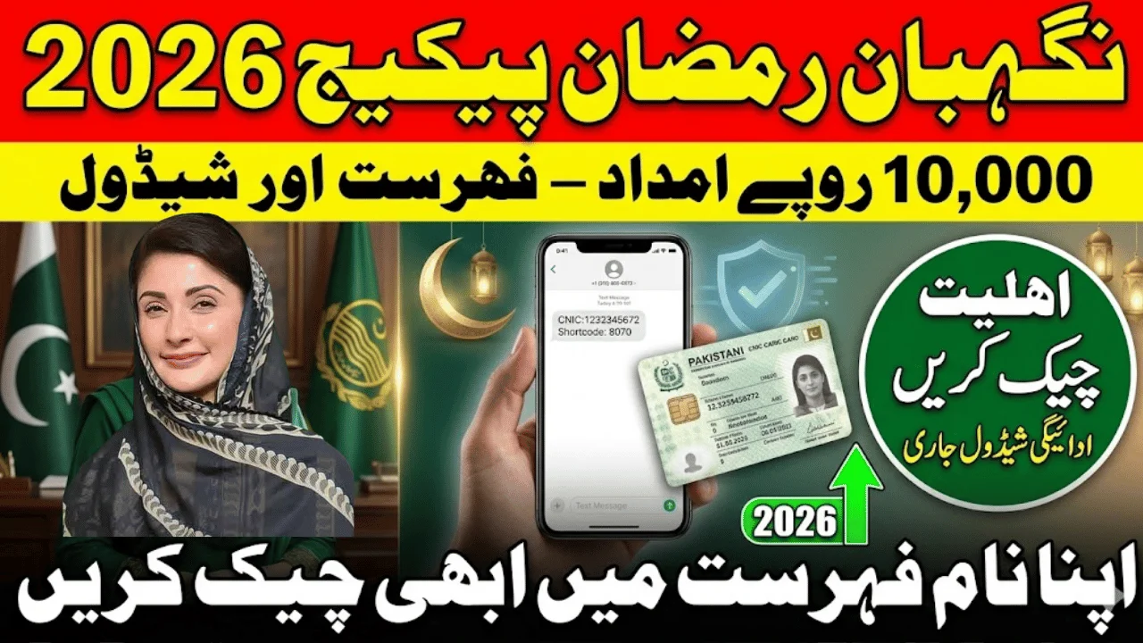 Nigehban Ramzan Package Maryam Nawaz 10000